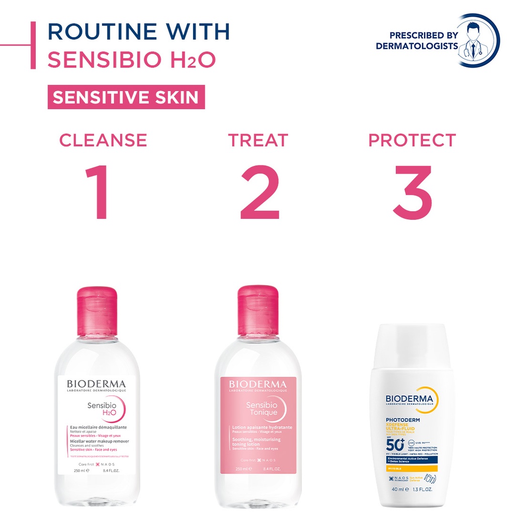 Bioderma Sensibio H2O Soothing Micellar Water (Facial Non-Rinse Cleanser for Sensitive Skin)