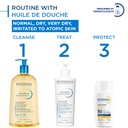 Bioderma Atoderm Huile De Douche 1L